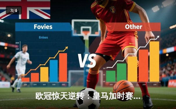 欧冠惊天逆转：皇马加时赛3-2淘汰曼城，本泽马戴帽创纪录 - 3